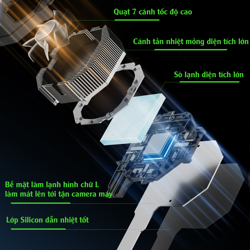 Tan nhiet so lanh BL7