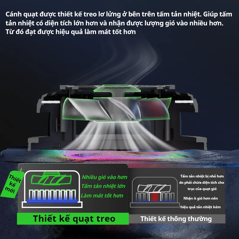 quat tan nhiet so nong lanh piva B2 Max