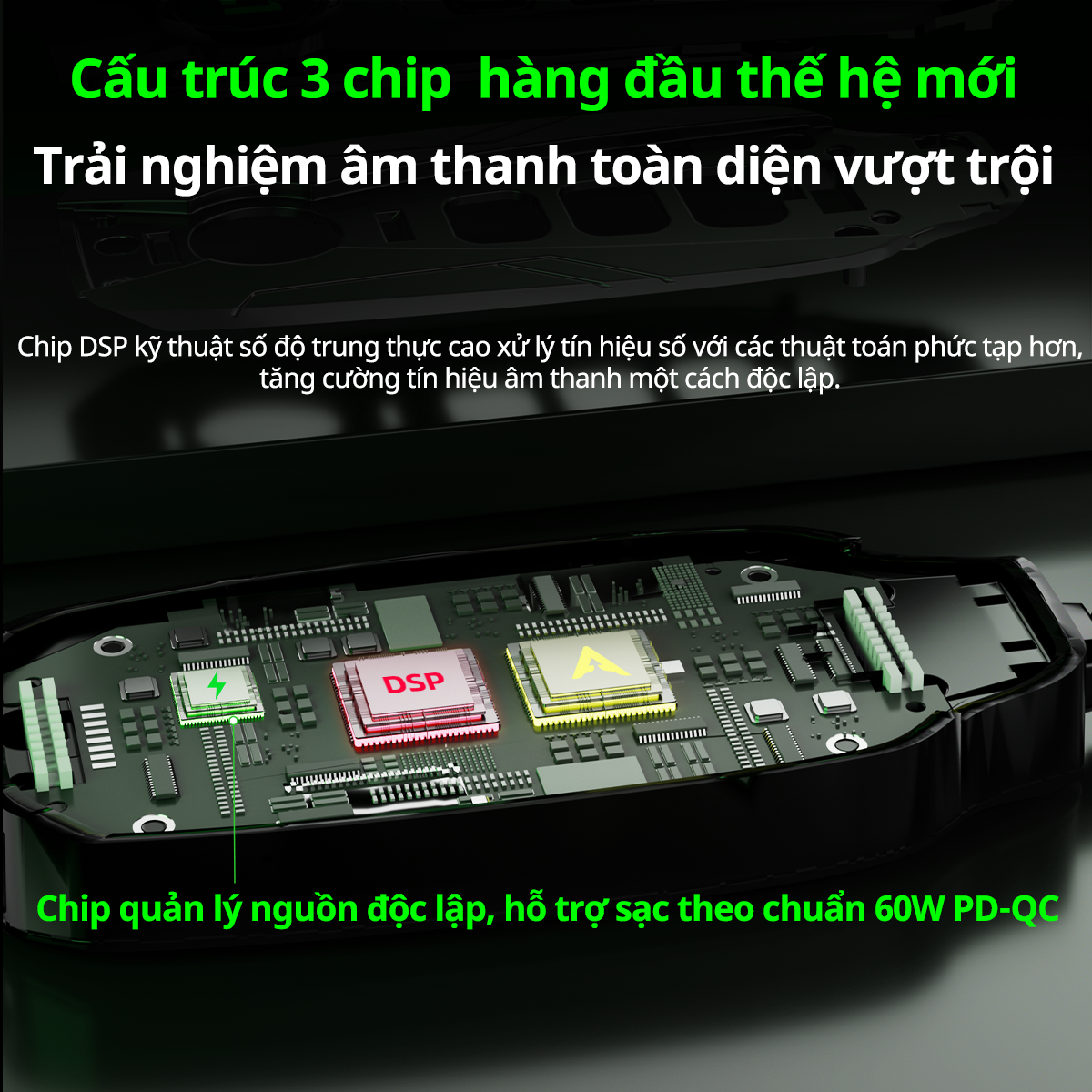 Sound Card Gaming Piva GS20